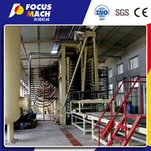 Llinell Gronynnau 100000CBM