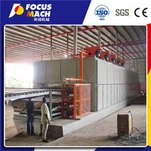 Peiriant Sychu Argaen Llosgi Gwastraff Pren